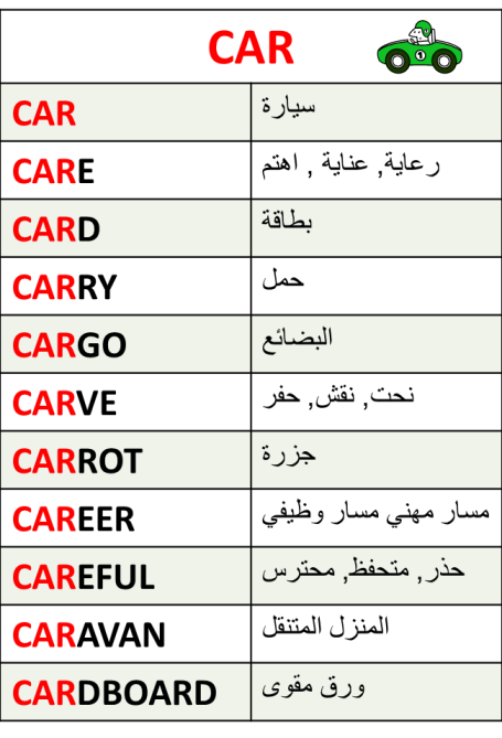 car