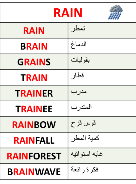 rain