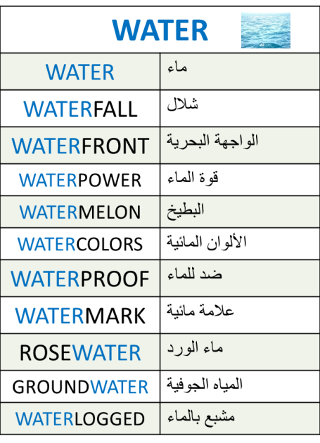 water